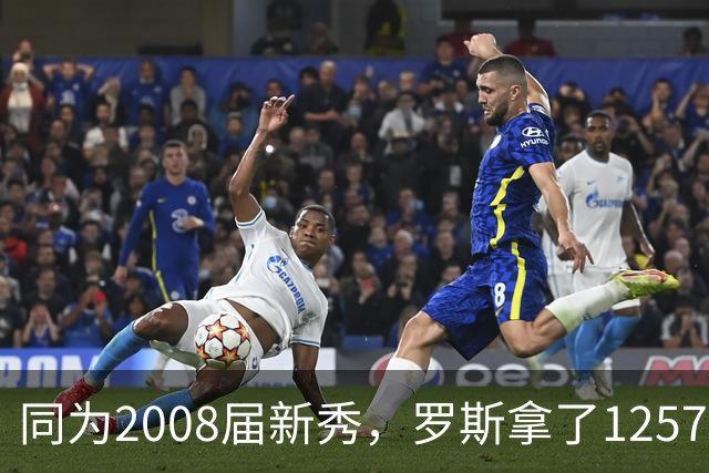 同为2008届新秀，罗斯拿了12573分，乐福15669分，那威少呢？